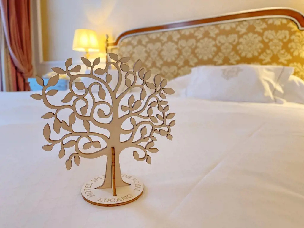 Splendide royal lugano nachhaltigkeit